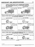 1939 Chevrolet Specs-11.jpg